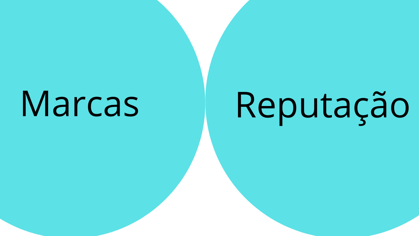 Você está visualizando atualmente Gestão de Marcas e Reputação: Estratégias para Construir e Manter a Credibilidade no Mercado.